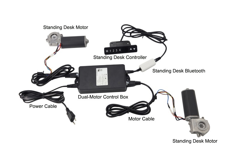 wholesale sit stand desk control.jpg wholesale sit stand desk control.jpg